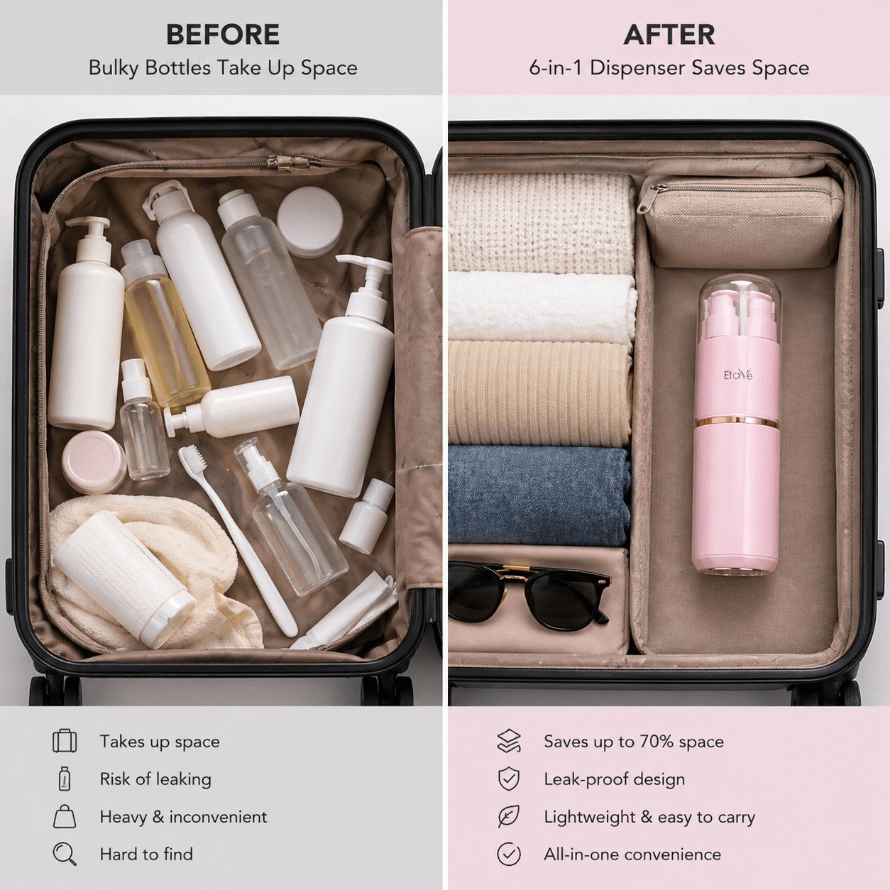 Premium 6-in-1 Travel Toiletry Dispenser