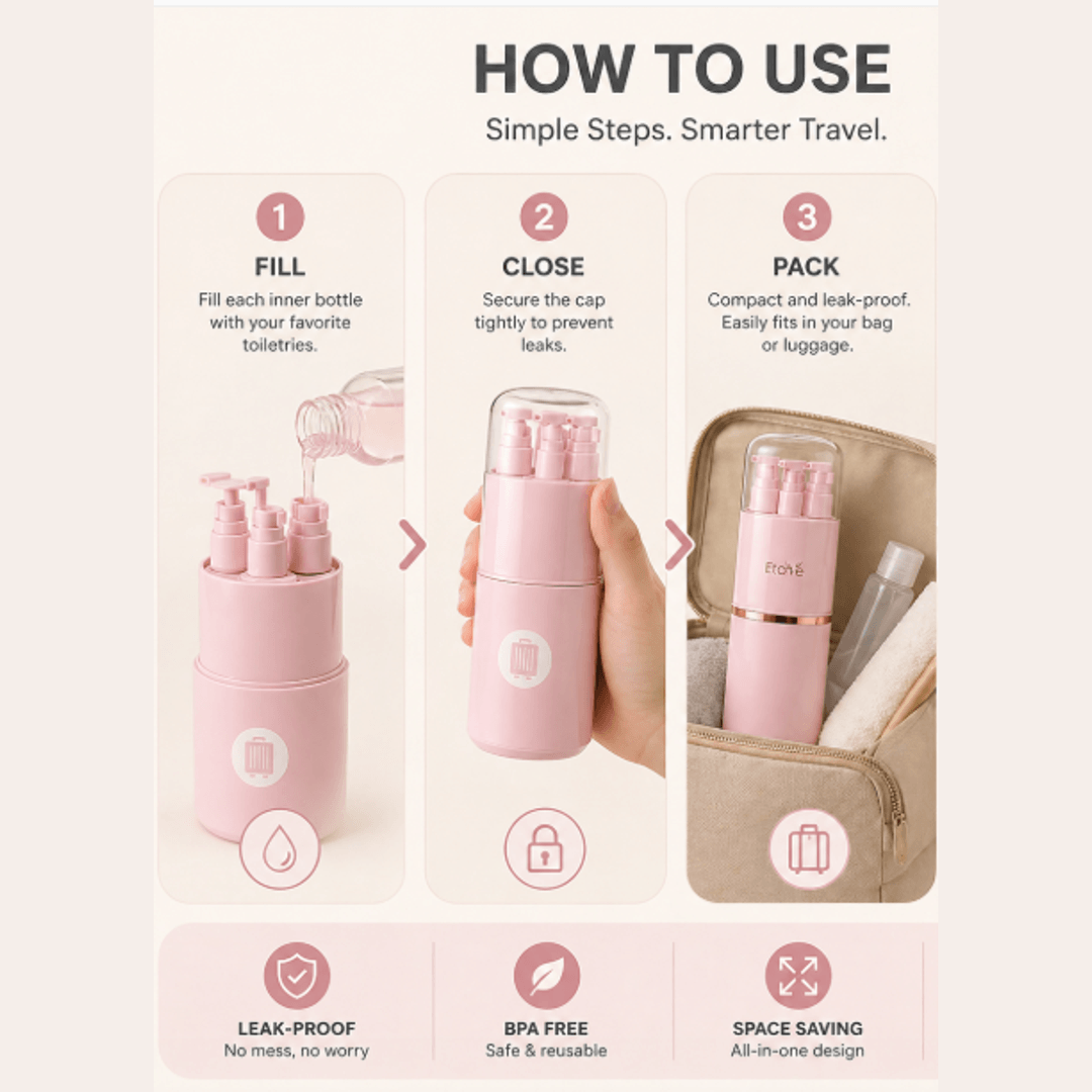 Premium 6-in-1 Travel Toiletry Dispenser